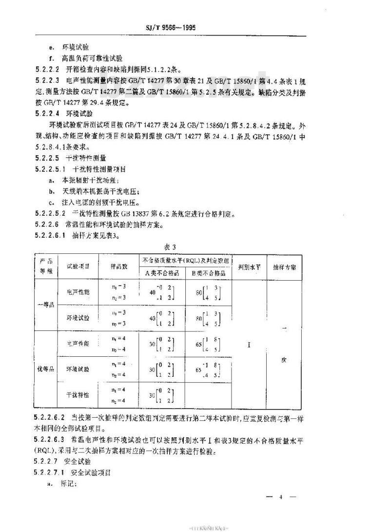 SJ/T 9566-1995 音频组合设备质量分等标准 SJ/T 9566-1995 音频组合设备质量分等标准