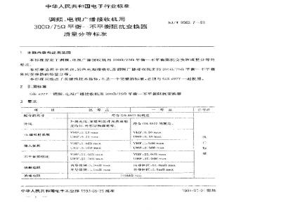 SJ/T 9562.7-1993 调频、电视广播接收机用300Ω/75Ω平衡-不平衡阻抗变换器质量分等标准