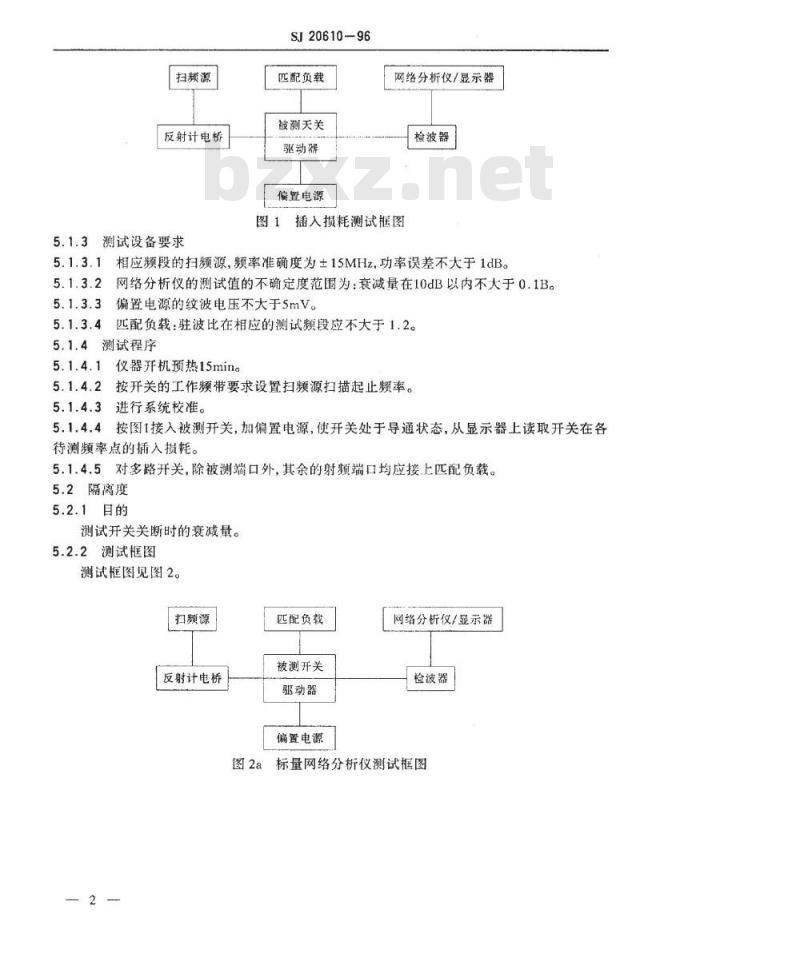 SJ 20610-1996 微波电路 微波开关测试方法 SJ 20610-1996 微波电路 微波开关测试方法