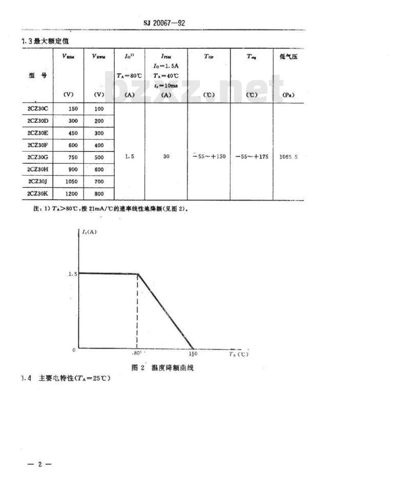SJ 20067-1992 半导体分立器件 2CZ30型硅整流二极管详细规范 SJ 20067-1992 半导体分立器件 2CZ30型硅整流二极管详细规范