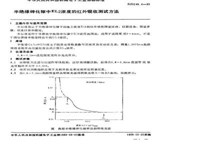 SJ 3249.4-1989 半绝缘砷化镓中ＥＬ２浓度的红外吸收测试方法