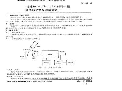 SJ 3246-1989 铝镓砷(ＡＬｘＧａ１－ｘＡｓ)材料中铝组分的光荧光测试方法
