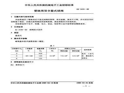 SJ 3191-1989 管路用双卡套式球阀
