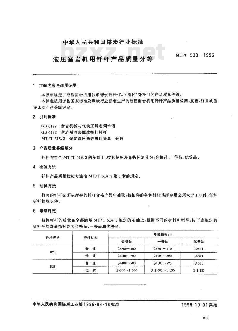 MT/T 533-1996 液压凿岩机用钎杆产品质量分等 MT/T 533-1996 液压凿岩机用钎杆产品质量分等