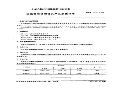 MT/T 532-1996 液压凿岩机用钎头产品质量分等