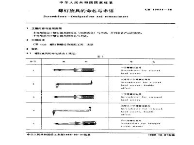 GB 10634-1989 螺钉旋具的命名与术语