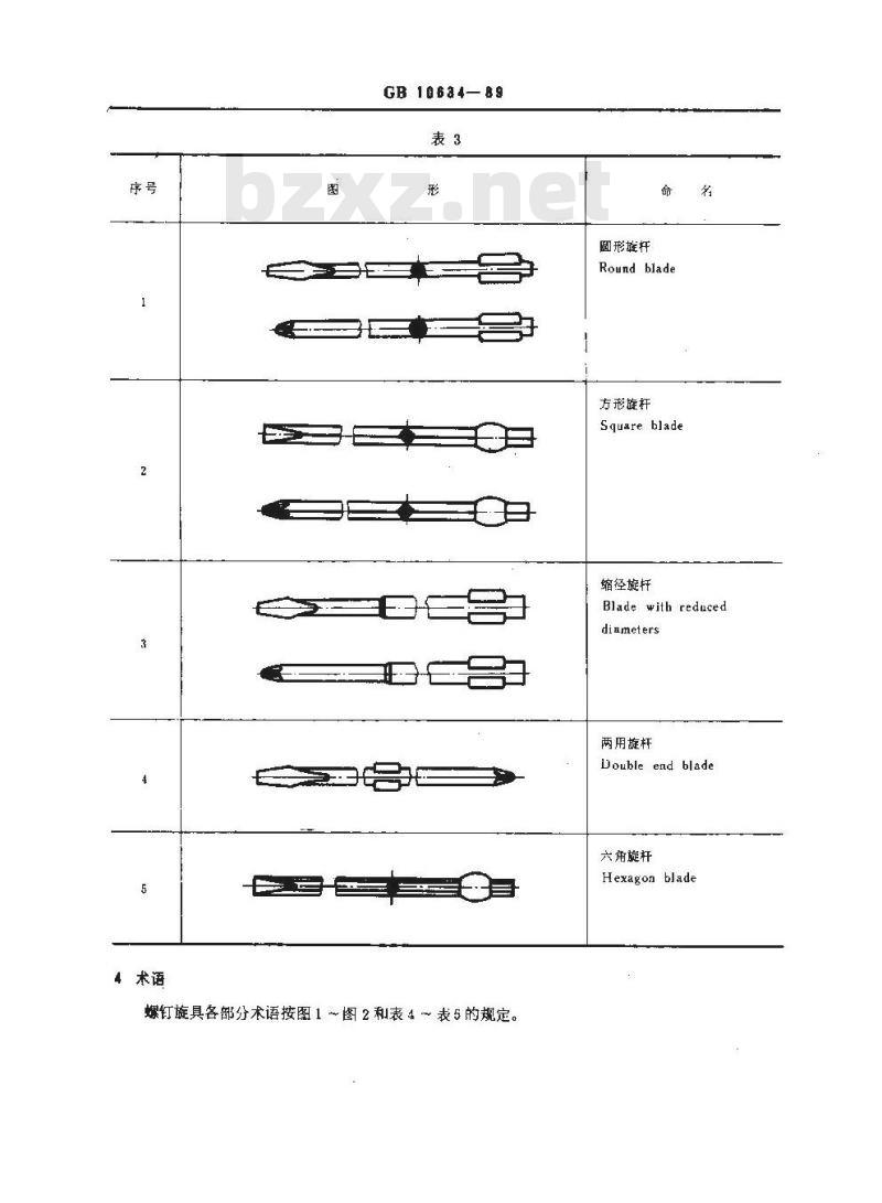 GB 10634-1989 螺钉旋具的命名与术语 GB 10634-1989 螺钉旋具的命名与术语