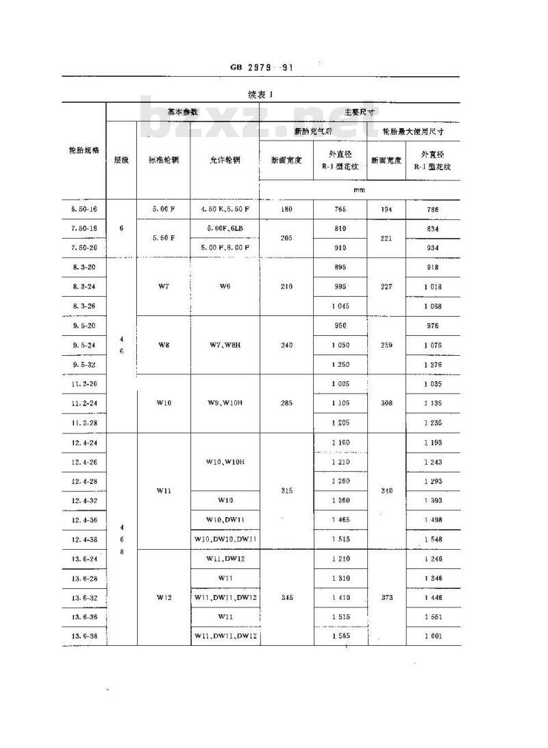 GB 2979-1991 农业轮胎系列 GB 2979-1991 农业轮胎系列