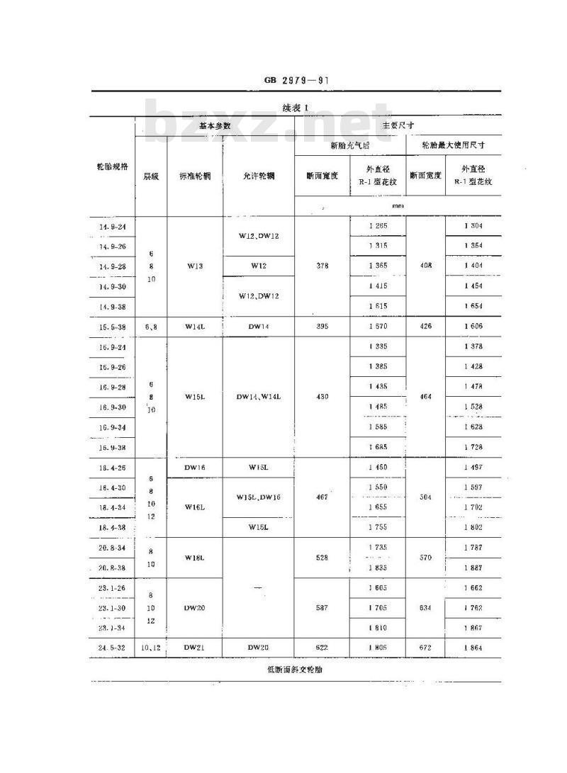 GB 2979-1991 农业轮胎系列 GB 2979-1991 农业轮胎系列