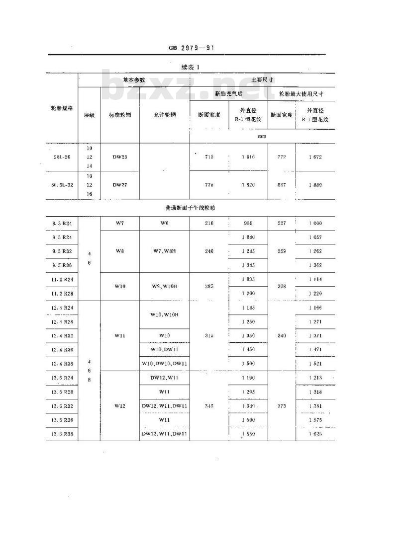 GB 2979-1991 农业轮胎系列 GB 2979-1991 农业轮胎系列