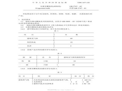 GB 2747-1985 全脂无糖炼乳(淡炼乳)