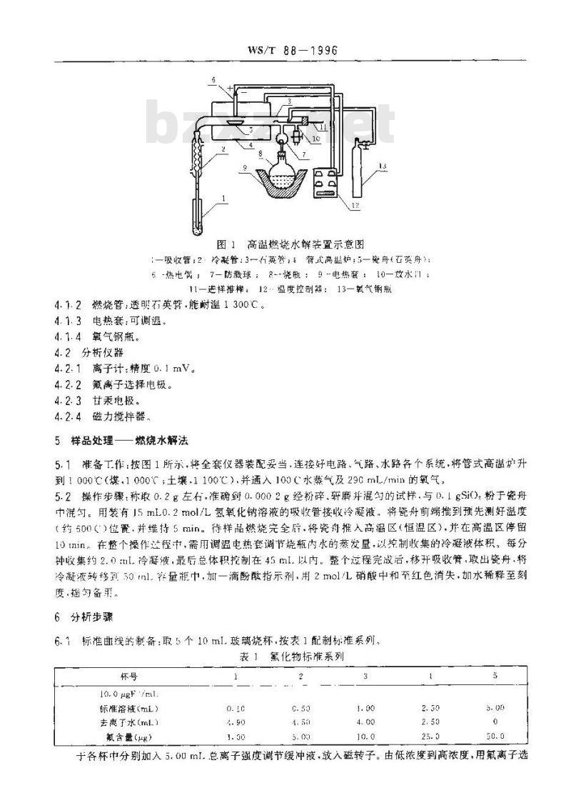 WS/T 88-1996 煤及土壤中总氟测定方法 燃烧水解-离子选择电极法 WS/T 88-1996 煤及土壤中总氟测定方法 燃烧水解-离子选择电极法
