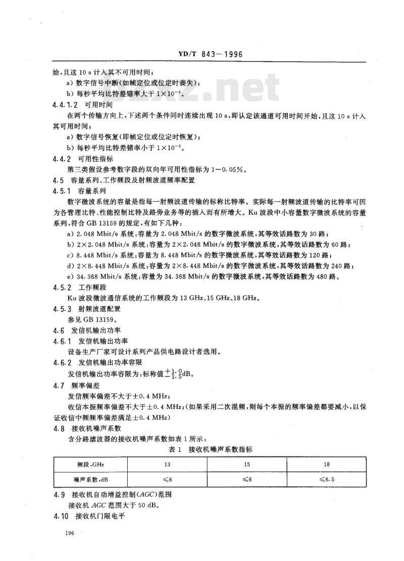 YD/T 843-1996 Ku波段中小容量数字微波接力通信系统技术要求和测量方法 YD/T 843-1996 Ku波段中小容量数字微波接力通信系统技术要求和测量方法