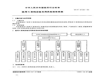 YY/T 0130-1993 医用X射线设备及用具标准体系表