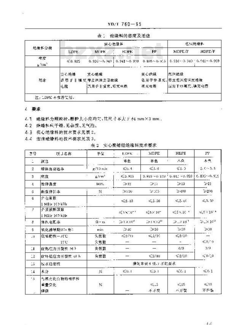 YD/T 760-1995 市内通信电缆用聚烯烃绝缘料 YD/T 760-1995 市内通信电缆用聚烯烃绝缘料