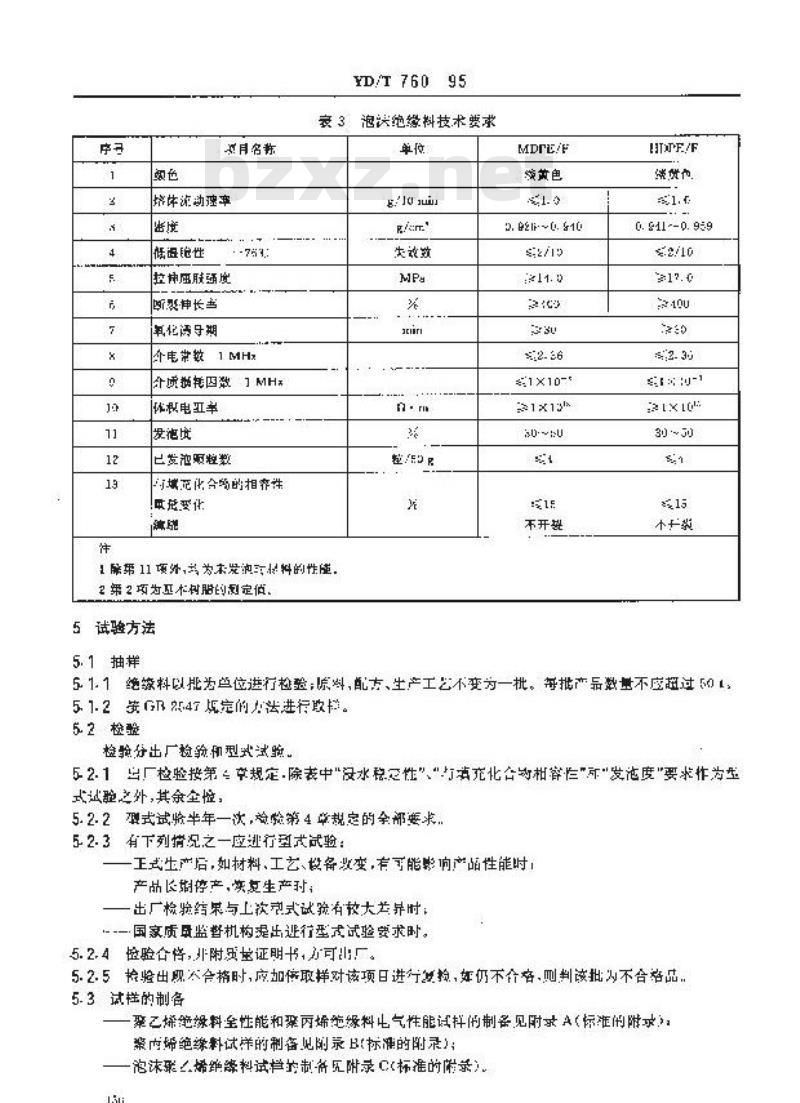 YD/T 760-1995 市内通信电缆用聚烯烃绝缘料 YD/T 760-1995 市内通信电缆用聚烯烃绝缘料
