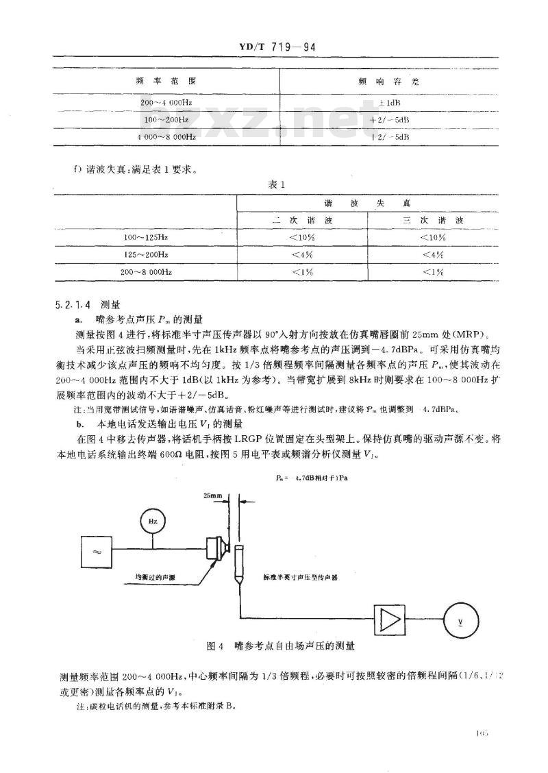 YD/T 719-1994 响度评定值的客观测量方法 YD/T 719-1994 响度评定值的客观测量方法