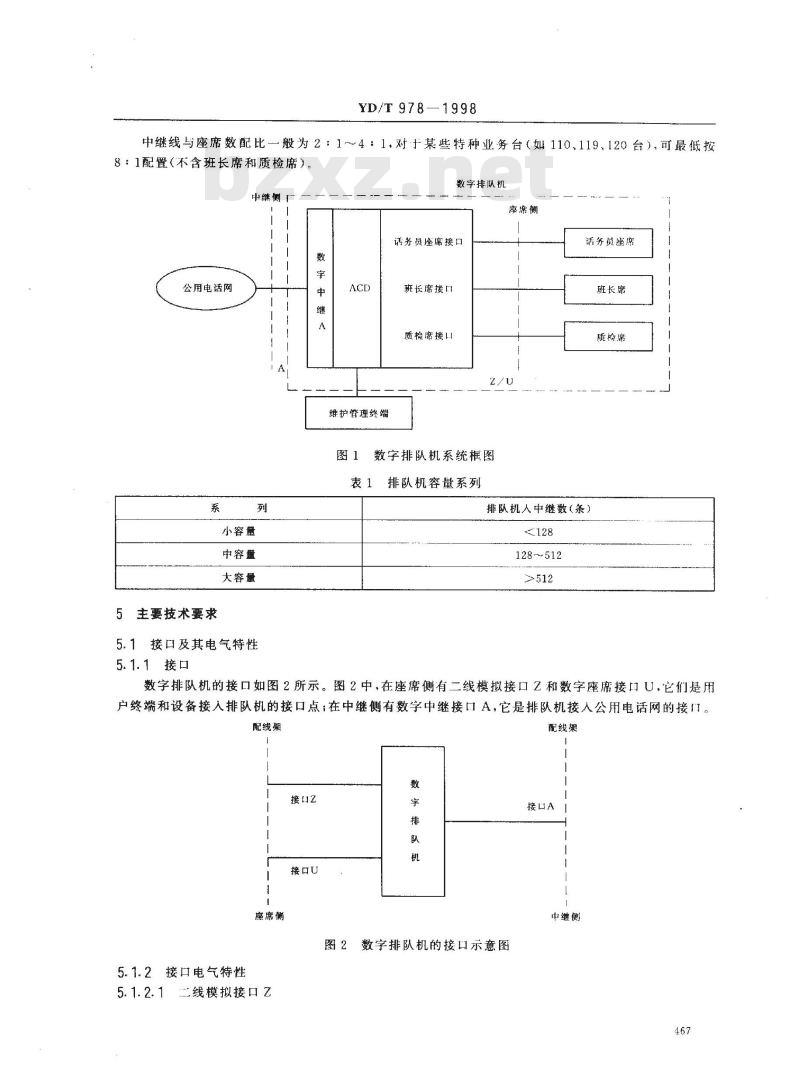 YD/T 978-1998 公用电话网数字排队机技术要求及测试方法 YD/T 978-1998 公用电话网数字排队机技术要求及测试方法