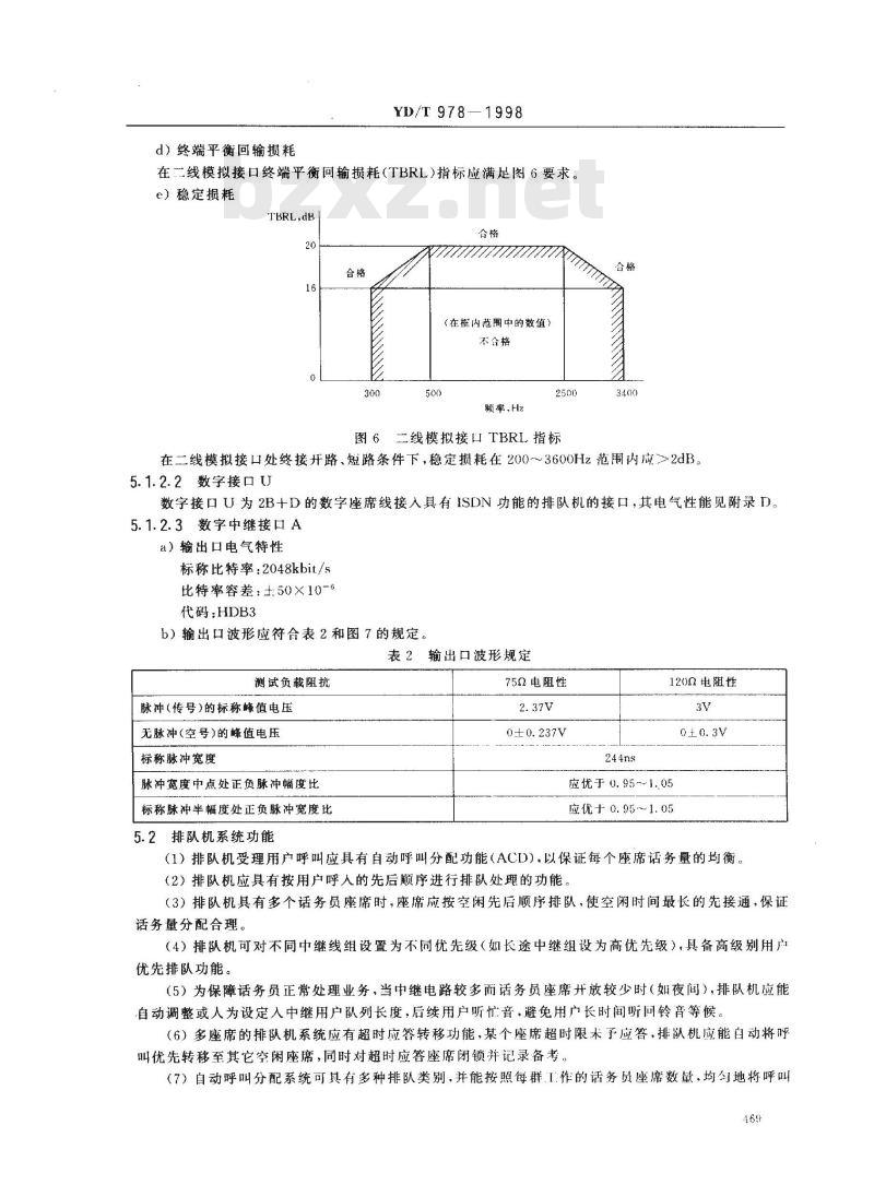 YD/T 978-1998 公用电话网数字排队机技术要求及测试方法 YD/T 978-1998 公用电话网数字排队机技术要求及测试方法