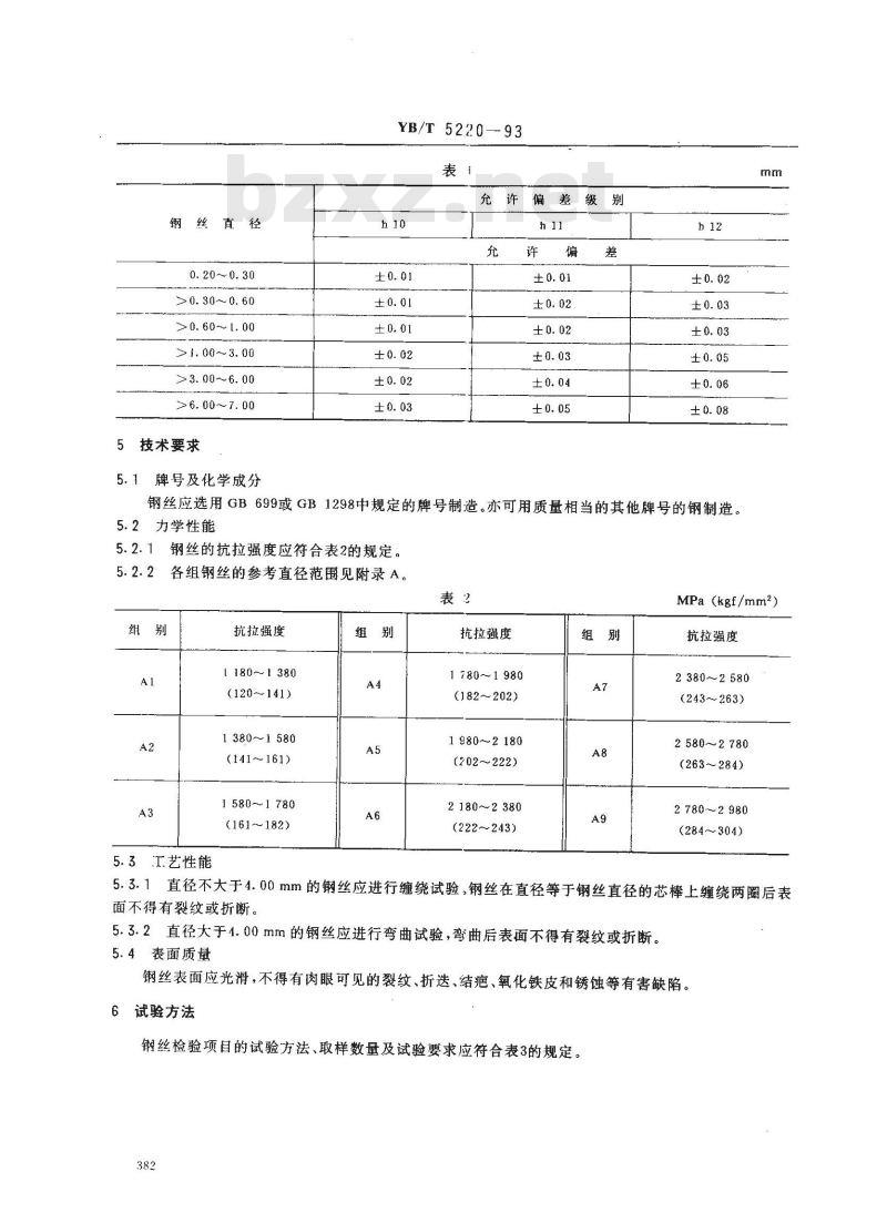YB/T 5220-1993 非机械弹簧用碳素弹簧钢丝 YB/T 5220-1993 非机械弹簧用碳素弹簧钢丝