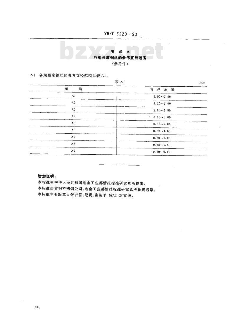 YB/T 5220-1993 非机械弹簧用碳素弹簧钢丝 YB/T 5220-1993 非机械弹簧用碳素弹簧钢丝