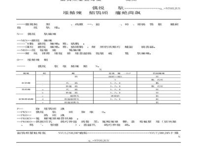 TB/T 1726-1986 铁路站场无线通信设备制式系列及主要技术条件