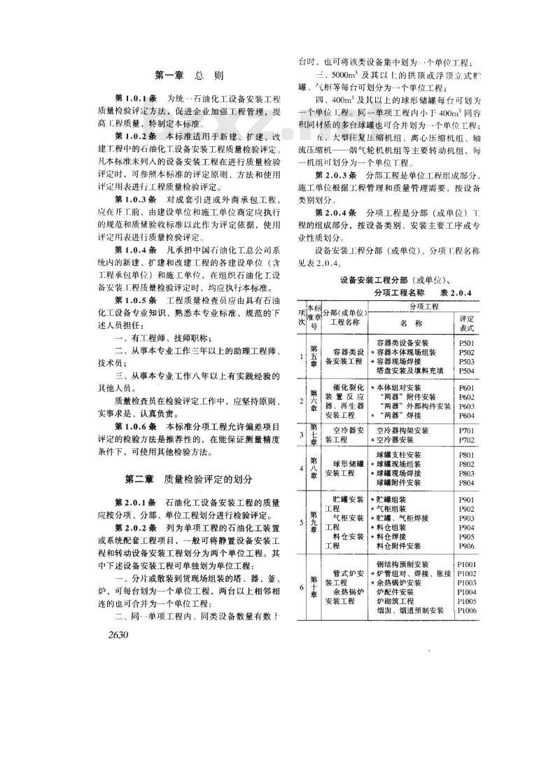 SHJ 514-1990 石油化工设备安装工程质量检验评定标准(附条文说明) SHJ 514-1990 石油化工设备安装工程质量检验评定标准(附条文说明)