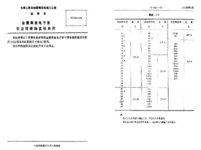SJ 1531-1979 金属陶瓷电子管引出环接触直径系列