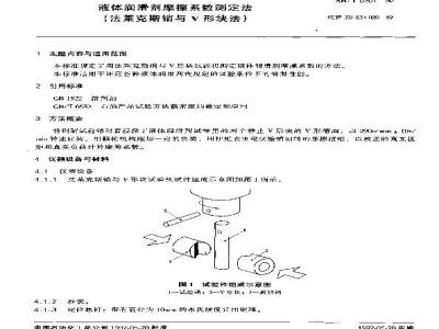 SH/T 0201-1992 液体润滑剂摩擦系数测定法(法莱克斯销与V形块法)