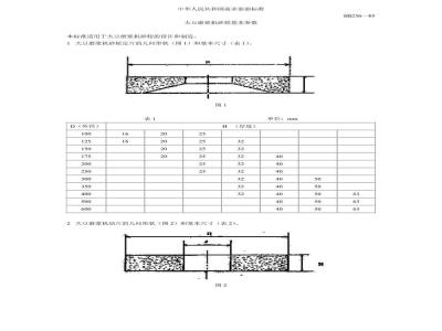 SB 236-1985 大豆磨浆机砂轮基本参数