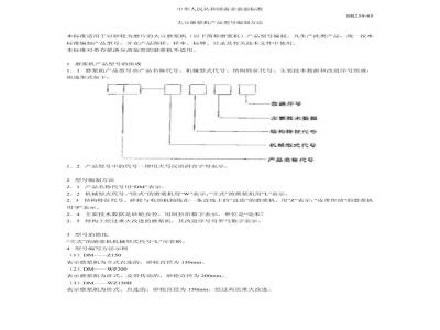 SB 234-1985 大豆磨浆机产品型号编制方法