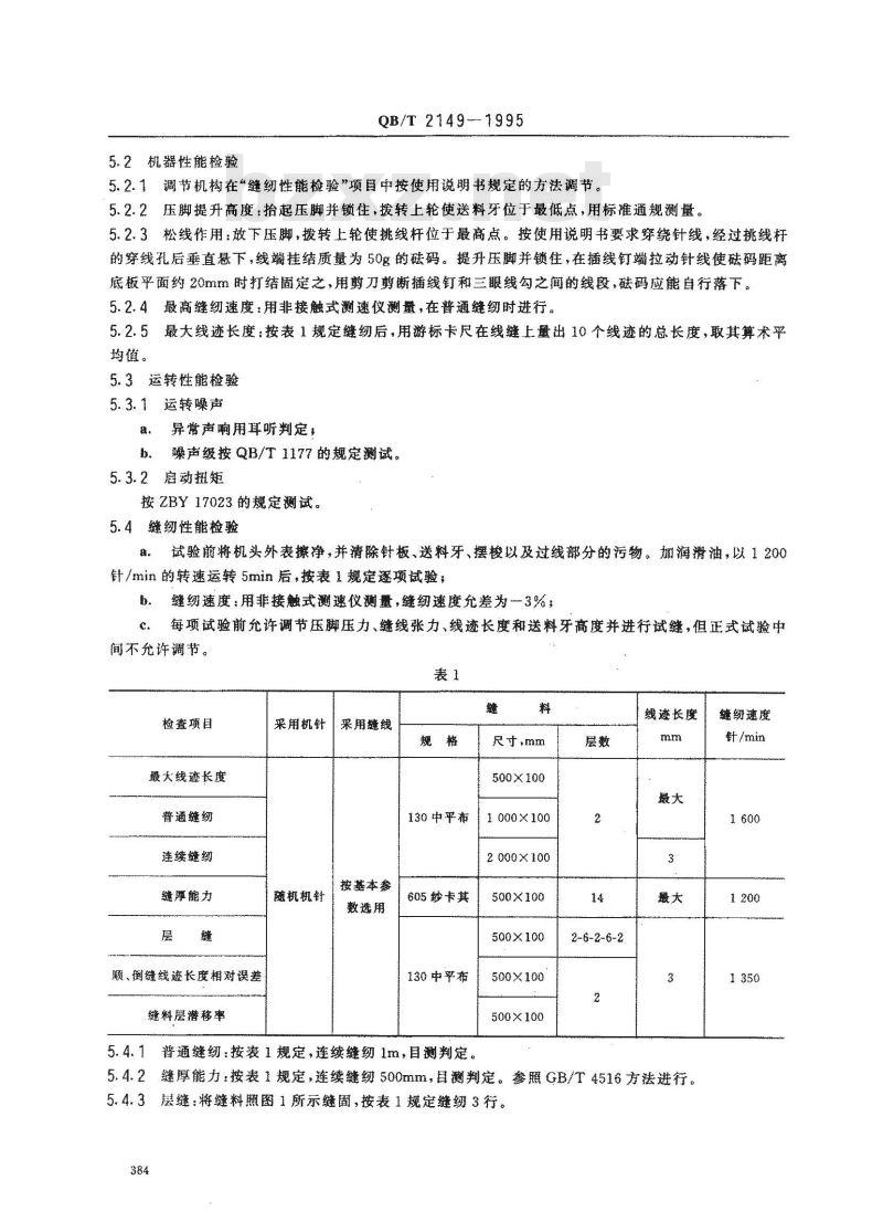 QB/T 2149-1995 工业用缝纫机 GB型平缝缝纫机机头 QB/T 2149-1995 工业用缝纫机 GB型平缝缝纫机机头
