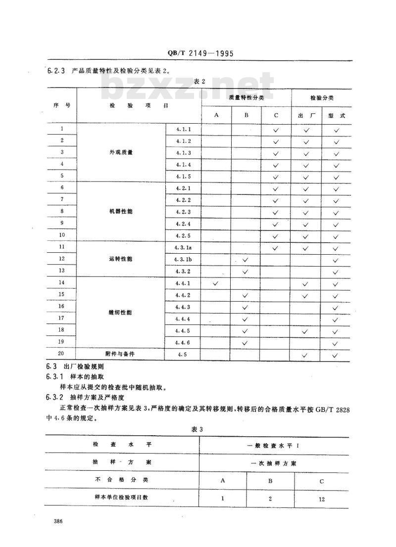 QB/T 2149-1995 工业用缝纫机 GB型平缝缝纫机机头 QB/T 2149-1995 工业用缝纫机 GB型平缝缝纫机机头