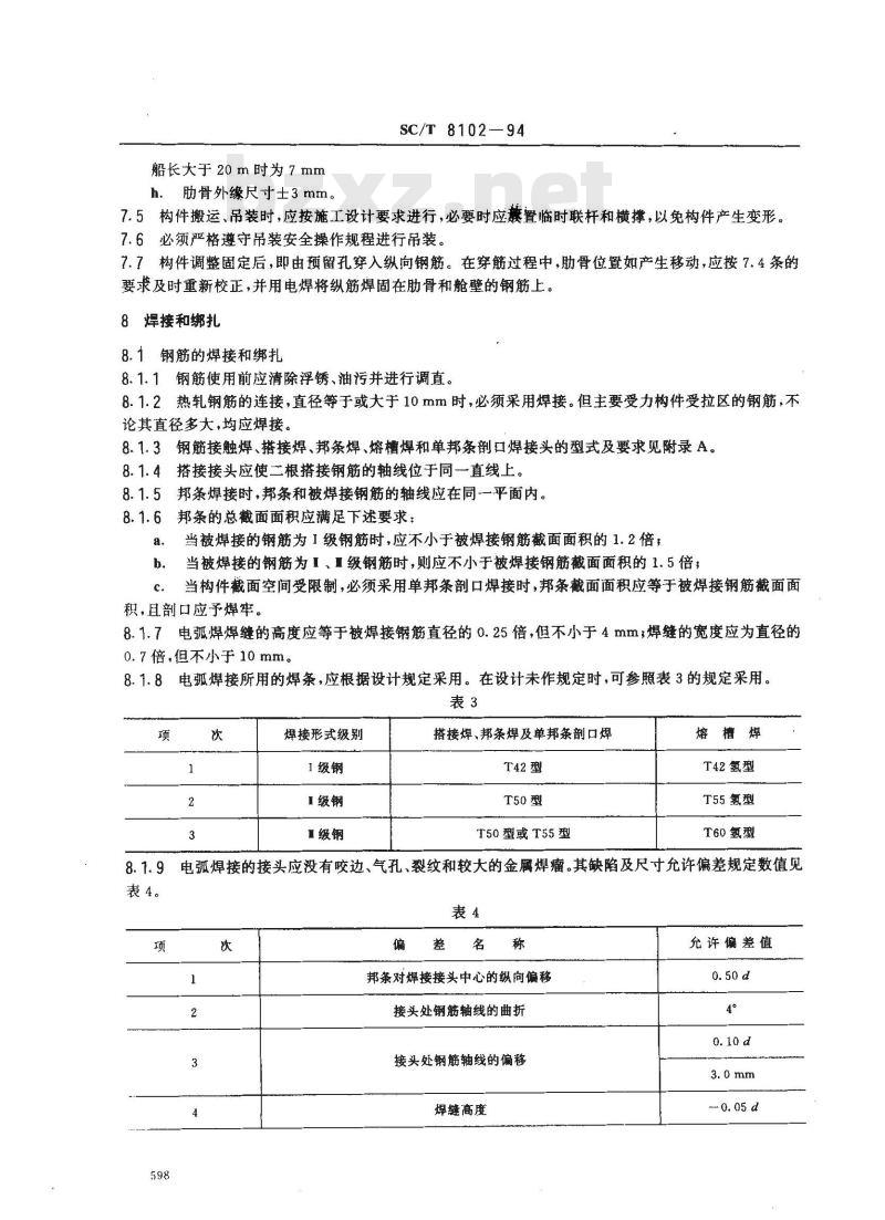 SC/T 8102-1994 钢丝网水泥海洋渔船工艺规程 SC/T 8102-1994 钢丝网水泥海洋渔船工艺规程