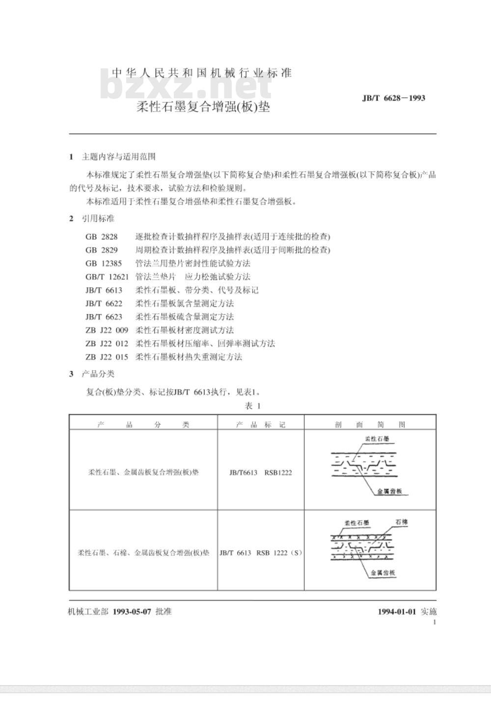 JB/T 6628-1993 柔性石墨复合增强(板)垫 JB/T 6628-1993 柔性石墨复合增强(板)垫