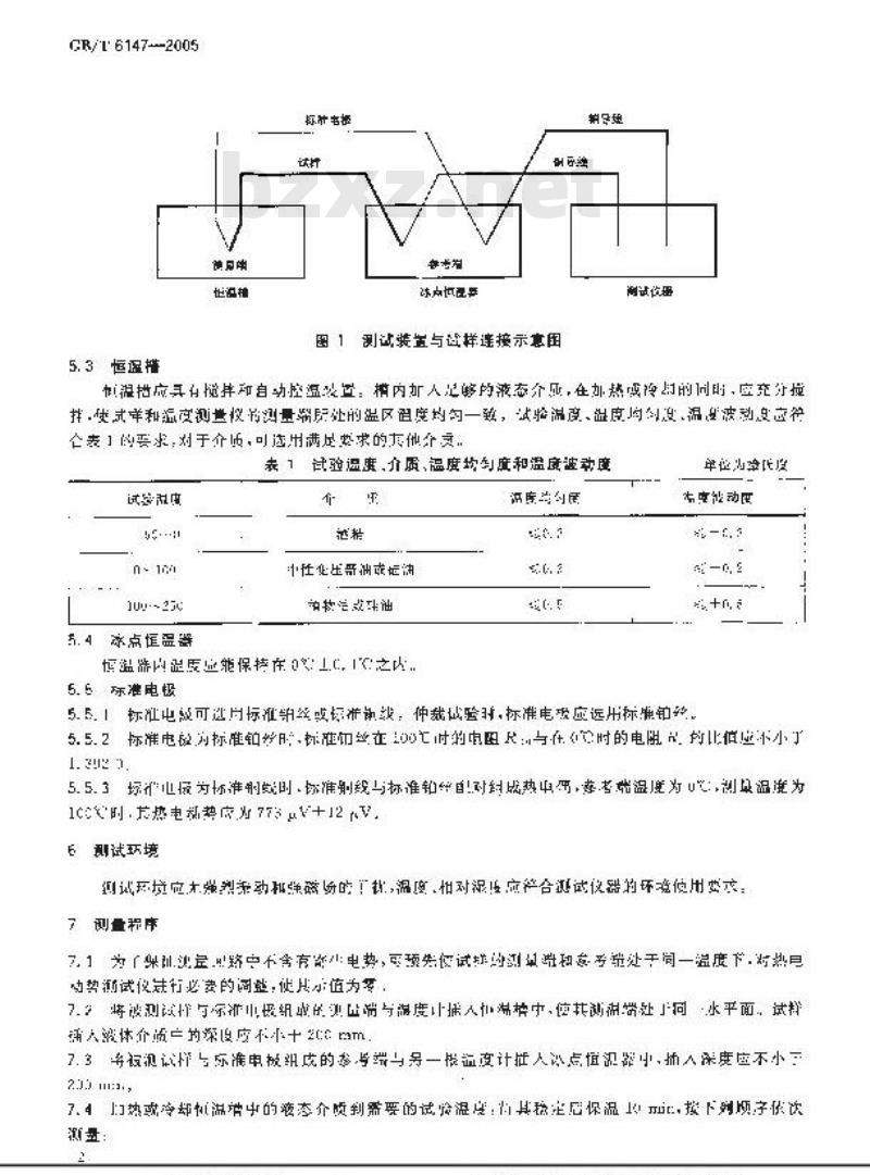 GB/T 6147-2005 精密电阻合金热电动势率测试方法 GB/T 6147-2005 精密电阻合金热电动势率测试方法