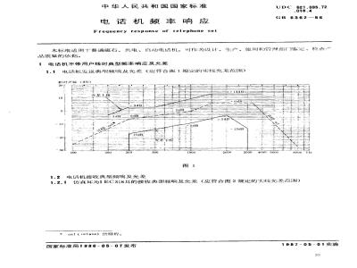 GB 6362-1986 电话机频率响应