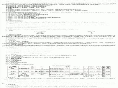 SN/T 0976-2000 进出口油炸水果蔬菜脆片检验规程