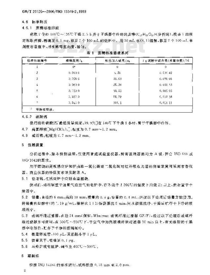 GB/T 20124-2006 钢铁 氮含量的测定 惰性气体熔融热导法(常规方法) GB/T 20124-2006 钢铁 氮含量的测定 惰性气体熔融热导法(常规方法)