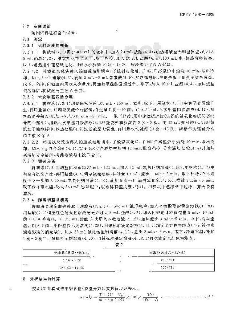 GB/T 1510-2006 锰矿石 铝含量的测定 EDTA滴定法 GB/T 1510-2006 锰矿石 铝含量的测定 EDTA滴定法