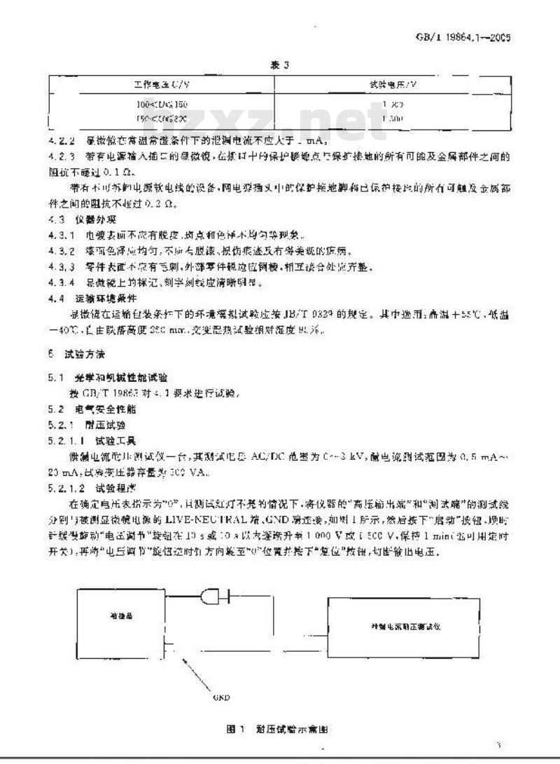 GB/T 19864.1-2005 体视显微镜 第1部分:普及型体视显微镜 GB/T 19864.1-2005 体视显微镜 第1部分:普及型体视显微镜