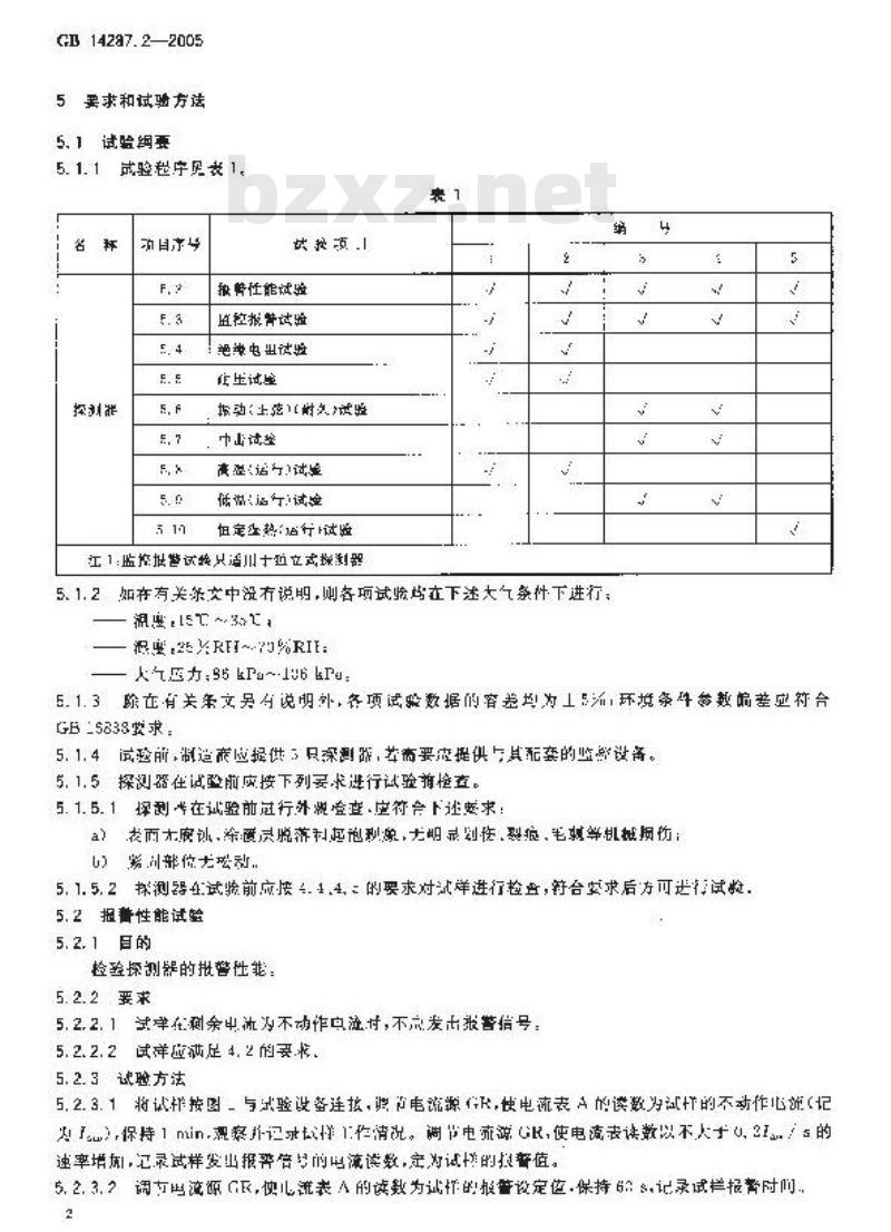 GB 14287.2-2005 电气火灾监控系统 第2部分:剩余电流式电气火灾监控探测器 GB 14287.2-2005 电气火灾监控系统 第2部分:剩余电流式电气火灾监控探测器