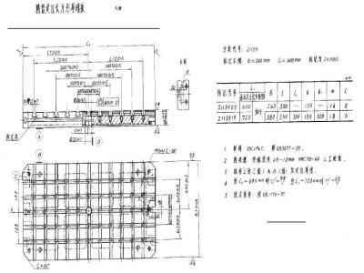 HB 1681-1987 精密定位长方形基础板