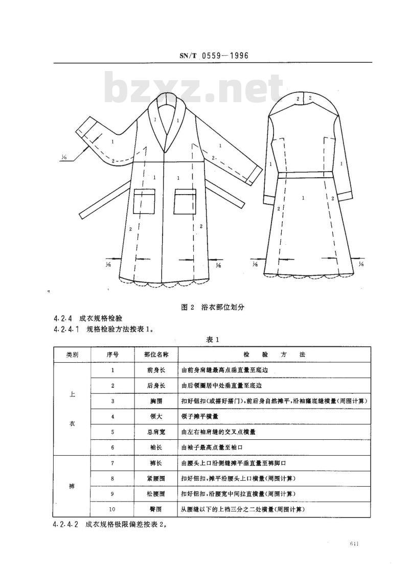 SN/T 0559-1996 出口室内服装检验规程 SN/T 0559-1996 出口室内服装检验规程