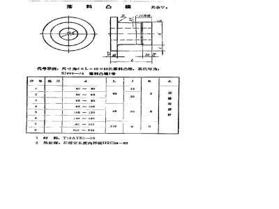 SJ 999-1975 落料凸模
