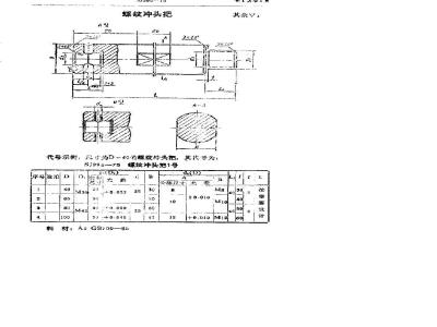 SJ 996-1975 螺纹冲头把