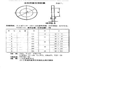 SJ 995-1975 落料凹模引伸模