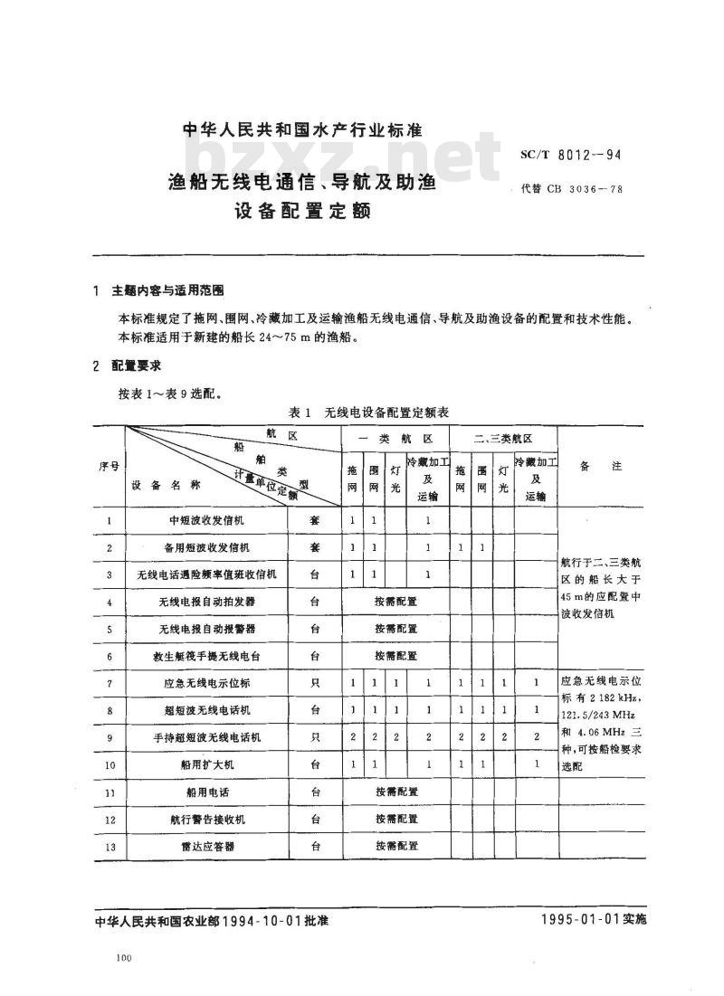 SC/T 8012-1994 渔船无线电通信、导航及助渔设备配置定额 SC/T 8012-1994 渔船无线电通信、导航及助渔设备配置定额
