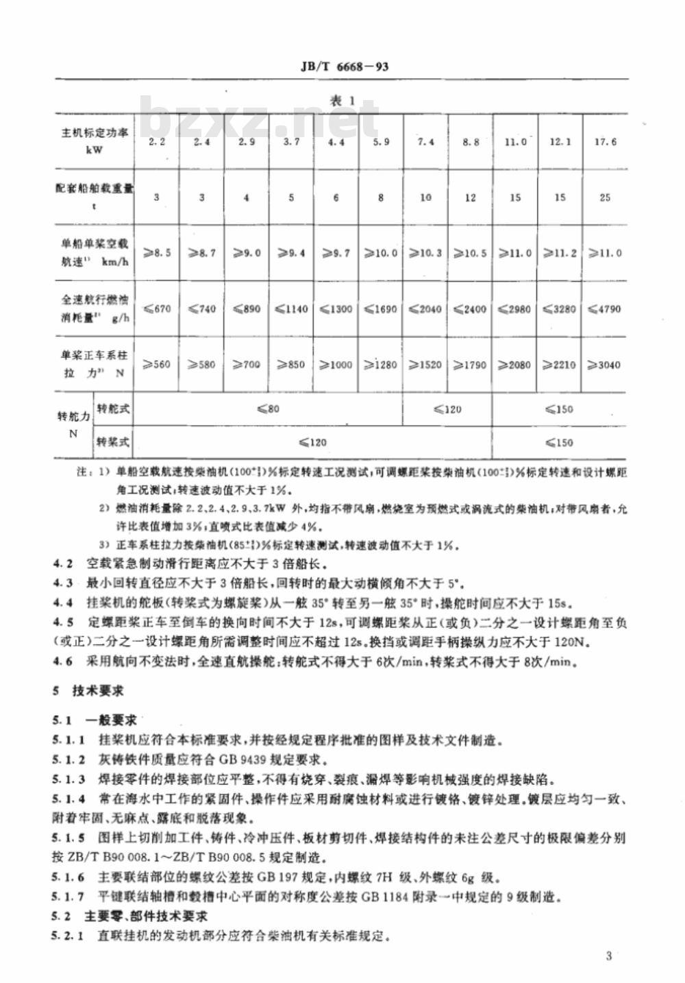 JB/T 6668-1993 农用舷外挂机和挂桨 技术条件