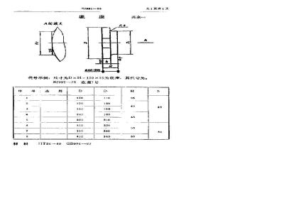 SJ 991-1975 底座